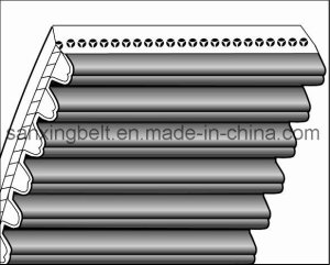 HNBR Rubber Timing Belt with High Temperature Resistant